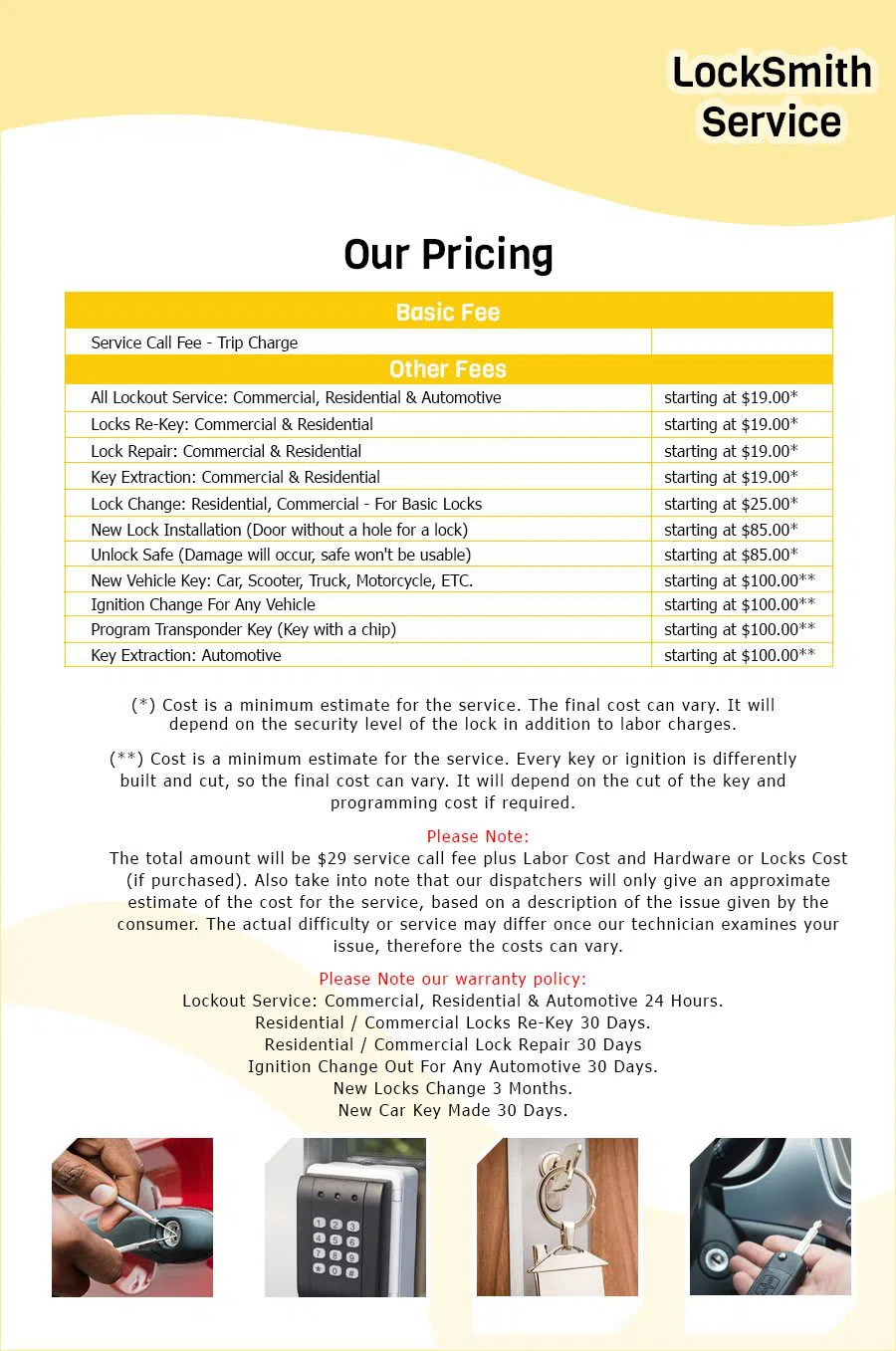 Security Locksmith Services Charlotte, NC 704-802-5870